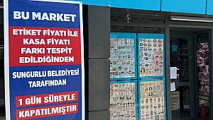 BELEDİYE, ZİNCİR MARKETE 1 GÜN KAPATMA CEZASI VERDİ...